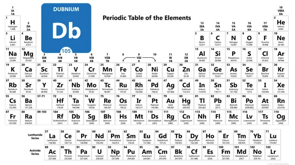 Хімічний елемент Dubnium Db. Знак Дубнію з атомним номером. Чі — стокове фото