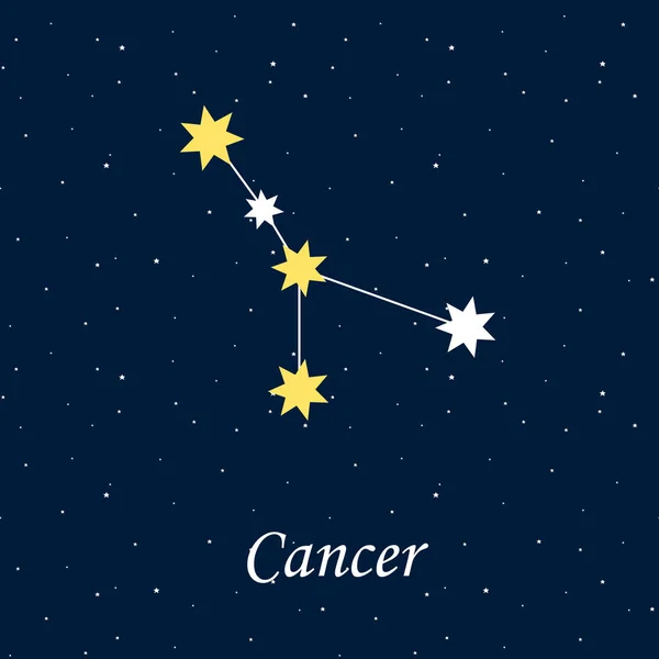 Constelação Cancro Horóscopo Zodíaco Astrologia Estrelas Noite Ilustração Vetor — Vetor de Stock