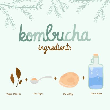 Kombu Çayı
