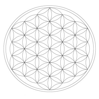 Kristal meditasyon için kılavuz