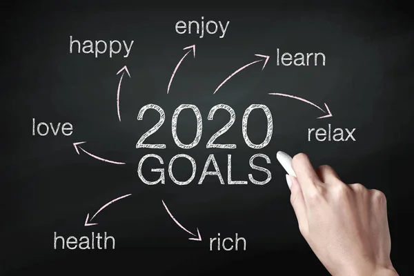 Hand holding a chalk and writing 2020 goals — Stock Photo, Image
