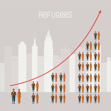 İç savaş mülteciler infographics vektör. Çatışma bölgelerinden göçmenler.