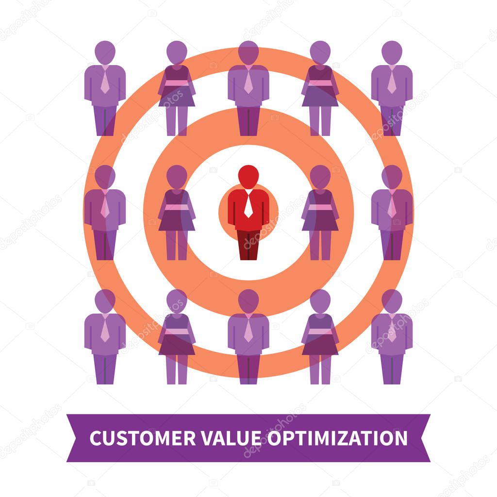 Customer value optimization vector concept in flat style