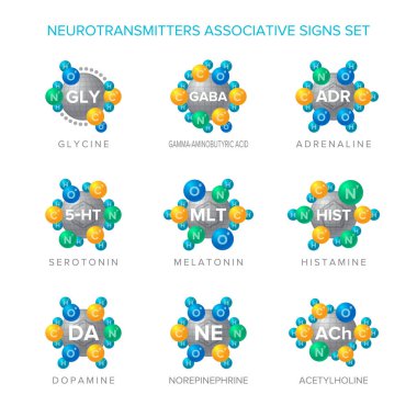 Neurotransmitters vector signs with associative molecular structures set clipart