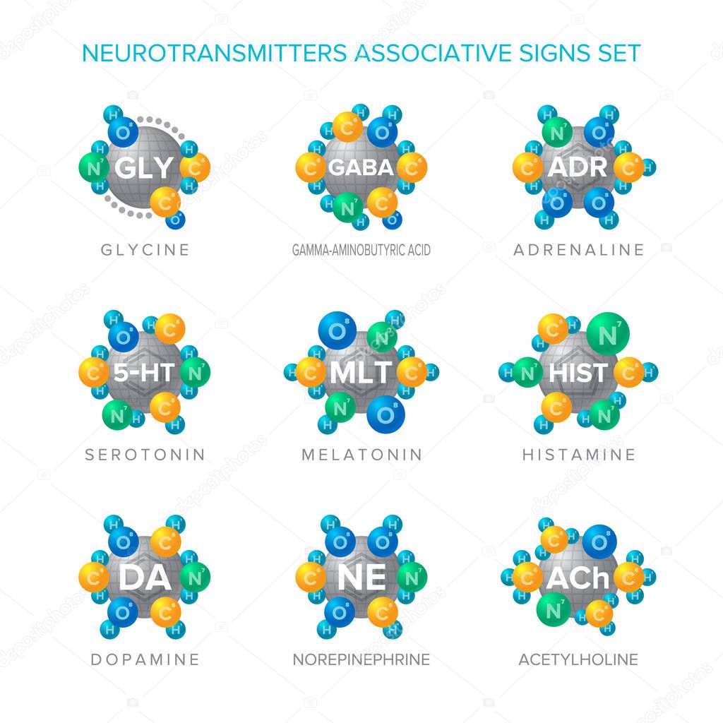 Neurotransmitters vector signs with associative molecular structures set