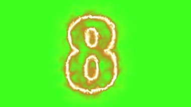  sıcak yanma sayısı yeşil ekranda 