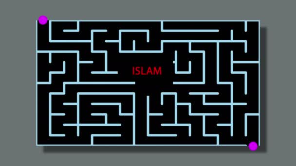 animation de labyrinthe Avec texte rouge et lignes vertes et la solution possible - iISLAM