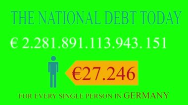  Almanya için Ulusal Borç Saati Sayacı yeşil ekranda