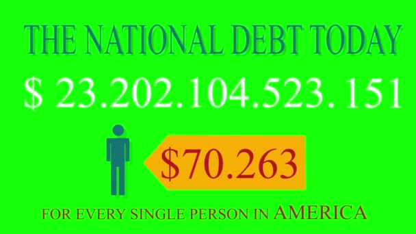 Staatsschulden Live Uhr Für Die Usa Auf Grünem Bildschirm — Stockvideo