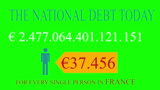 Счетчик Национального Долга Франции Режиме Реального Времени Зеленом Экране — стоковое видео