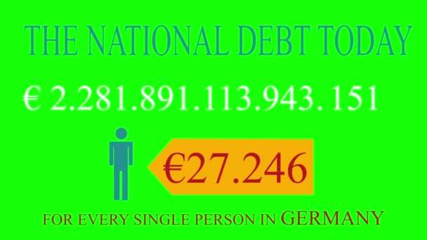 Contador Relógio Vivo Dívida Nacional Para Alemanha Tela Verde — Vídeo de Stock