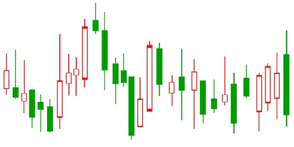Diagram Japanse Kaarsen Financiën — Stockfoto