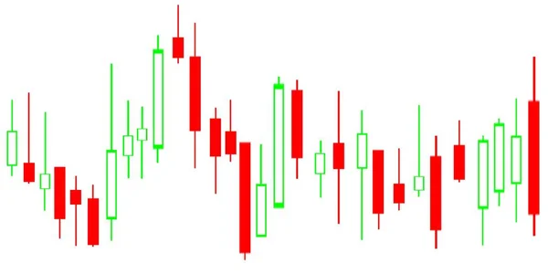 Organigrama Velas Japonesas Finanzas — Foto de Stock