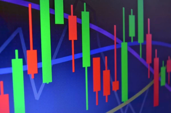 Exchange Financiële Planning Met Japanse Kaarsen Foto Van Monitor — Stockfoto