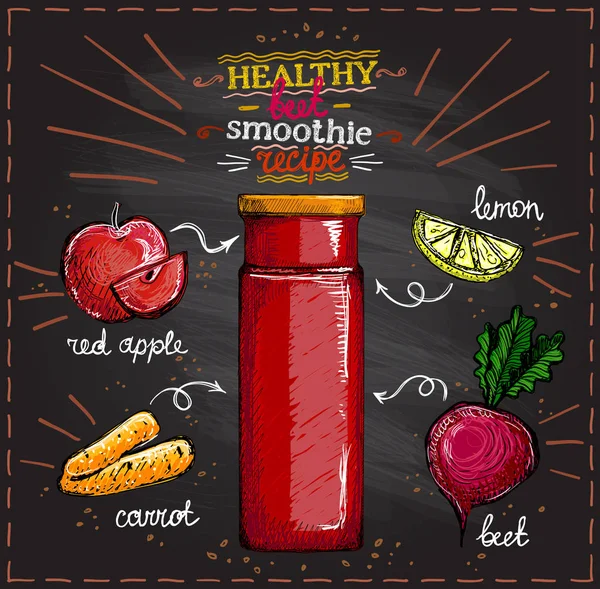Gezonde bieten smoothie recept op een schoolbord, vegetarisch smoothie menu met ingrediënten — Stockvector