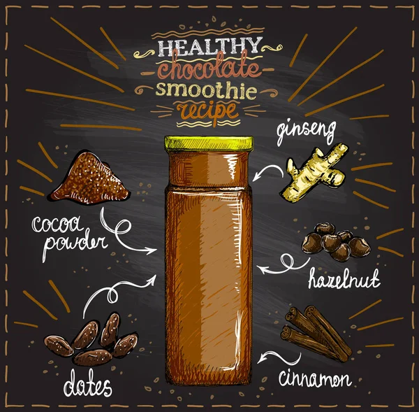 Healthy vegan spicy chocolate smoothie recipe on a chalkboard, nut milk menu with ingredients — Stock Vector