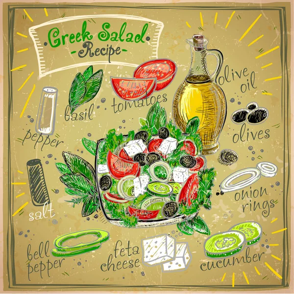 Yunan Salatası Tarifi Poster Tasarımı Salata Menüsü Malzemelerle Süslenir — Stok Vektör