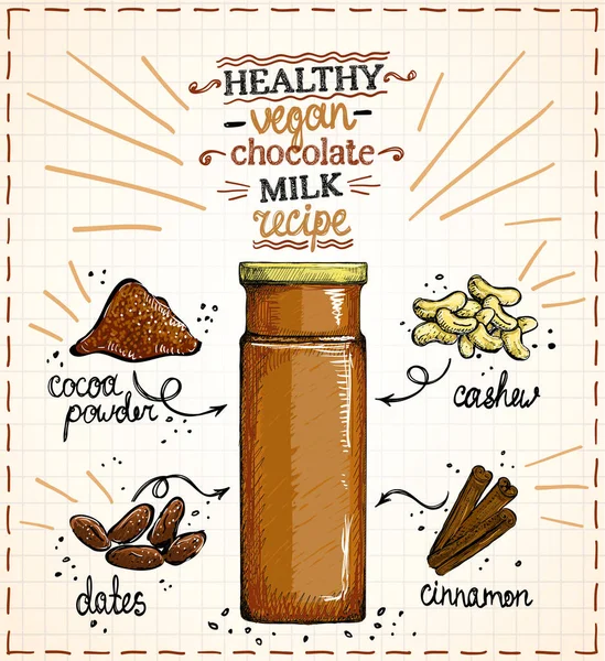 Healthy Vegan Chocolate Milk Recipe Paper Raw Nut Milk Menu — Stock Vector