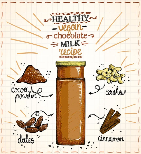 Kağıt Üzerinde Sağlıklı Vejetaryen Çikolatalı Süt Tarifi Malzemeli Çiğ Fındık — Stok Vektör