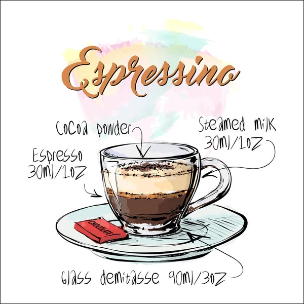 Handgezeichnetes Poster Mit Text Und Espressino Kaffee Vektorillustration — Stockvektor