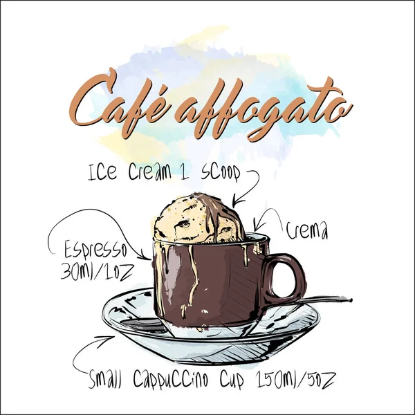 Cartaz Desenhado Mão Com Café Texto Affogato Café Ilustração Vetorial —  Vetores de Stock