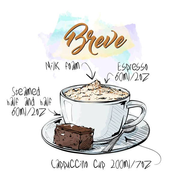 Hand Getekende Poster Met Tekst Breve Koffie Vector Illustratie — Stockvector