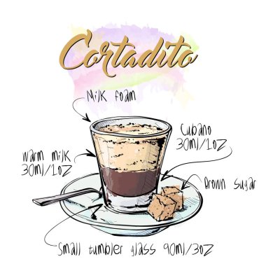 Metin cortadito ve kahve ile el çizilmiş poster. Vektör çizimi.