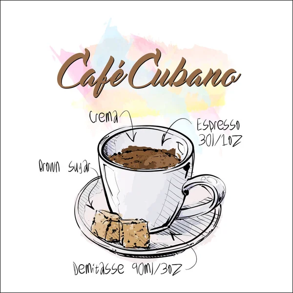 Handgezeichnetes Poster Mit Text Café Cubano Und Kaffee Vektorillustration — Stockvektor