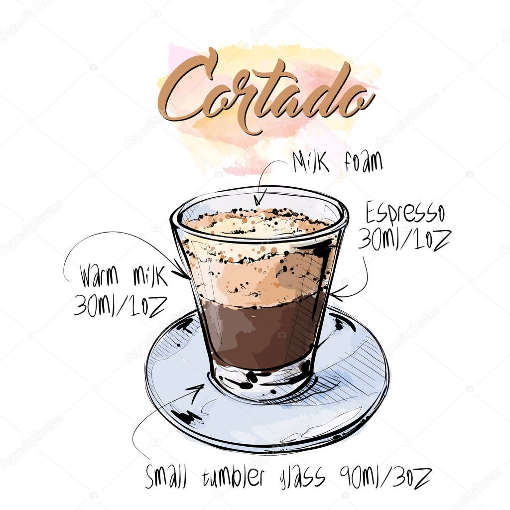 Hand drawn poster with text cortado and coffee. Vector illustration.