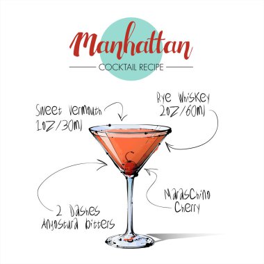 Kokteyl Manhattan el çizilmiş illüstrasyon. Vektör toplama
