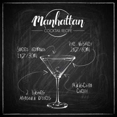 Bir tebeşir tahtası arka plan üzerinde el çizilmiş kokteyl illüstrasyon. Vektör toplama.