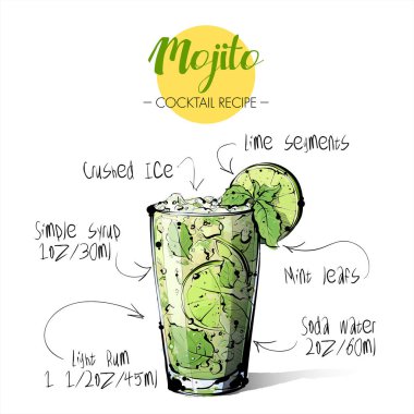 Kokteyl Mojito el çizilmiş illüstrasyon. Vektör toplama.