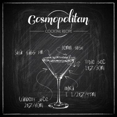 Bir tebeşir tahtası arka plan üzerinde el çizilmiş kokteyl illüstrasyon. Vektör toplama.