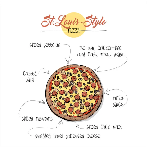 Ilustración Dibujada Mano Pizza Ilustración Vectorial — Vector de stock