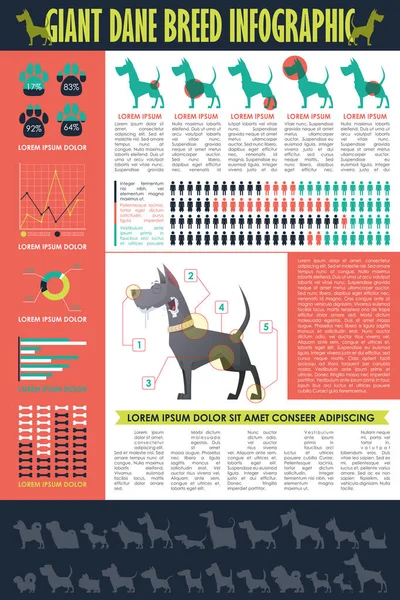 Köpek infografik. Vektör toplama.