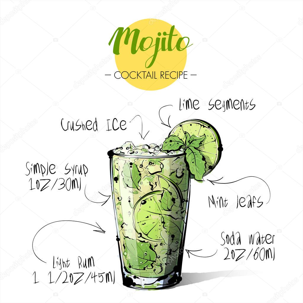 Hand drawn illustration of cocktail Mojito. Vector collection.