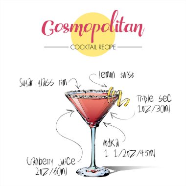 Kokteyl Cosmopoitan el çizilmiş illüstrasyon. Vektör collecti