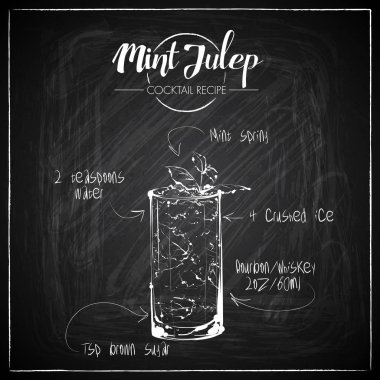 Bir tebeşir tahtası arka plan üzerinde el çizilmiş kokteyl illüstrasyon. Vektör toplama.