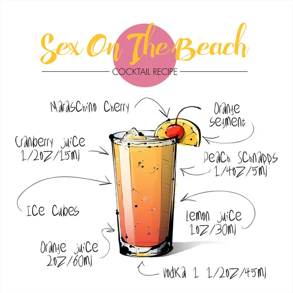 Tarifli kokteylin el çizimi vektör çizimi 