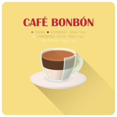 Tarifi ile kahve fincanı simgesi. Vektör çizimi.