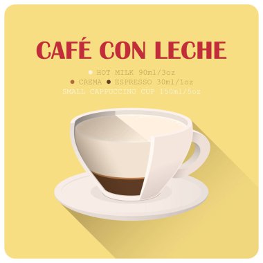 Tarifi ile kahve fincanı simgesi. Vektör çizimi.