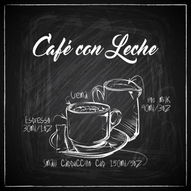 Bir tebeşir tahtası arka plan üzerinde elle çizilmiş kahve illüstrasyon. Vecto