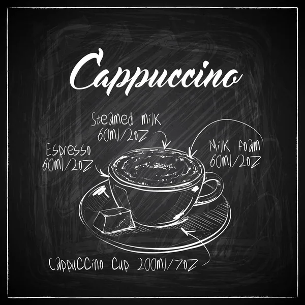 Ilustración de café dibujado a mano sobre un fondo de pizarra. Vecto. — Archivo Imágenes Vectoriales