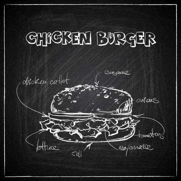 Ruční kreslení Burger na tabuli. Kolekce Vector. — Stockový vektor