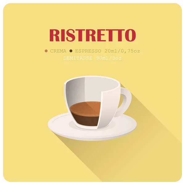 Kaffeetassen-Symbol mit Rezept. Vektorillustration. — Stockvektor