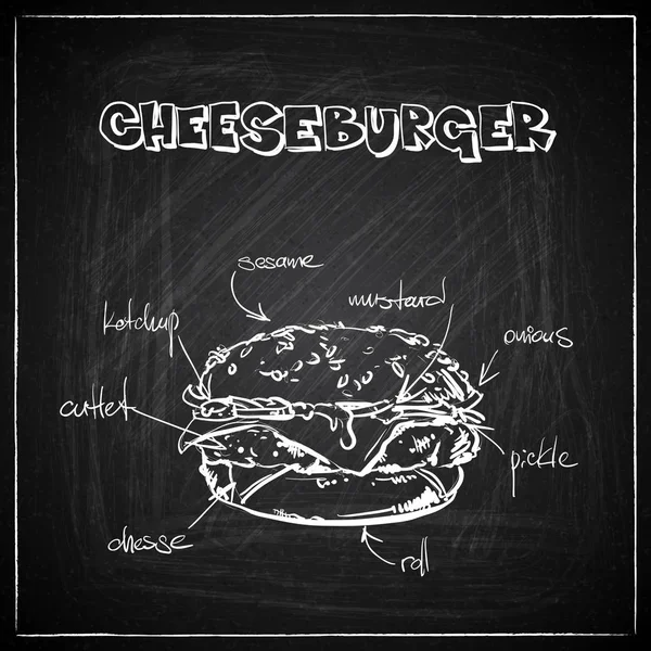 在黑板上画汉堡的手绘。矢量集合. — 图库矢量图片