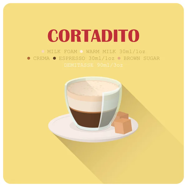 Icona tazza di caffè con ricetta. Illustrazione vettoriale . — Vettoriale Stock