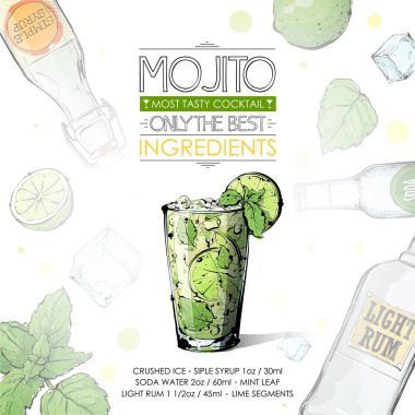 Malzemelerle kokteyl tarifi el çizilmiş illüstrasyon. Vec