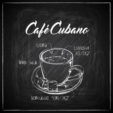 Bir tebeşir tahtası arka plan üzerinde elle çizilmiş kahve illüstrasyon. Vecto