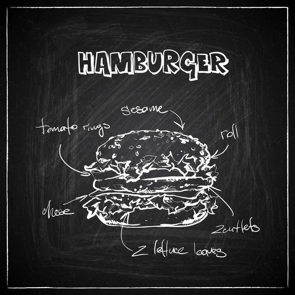 Hand trekking van Hamburger op een krijtbord. Vector collectie. — Stockvector